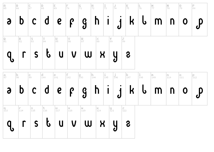 Green Avocado font map